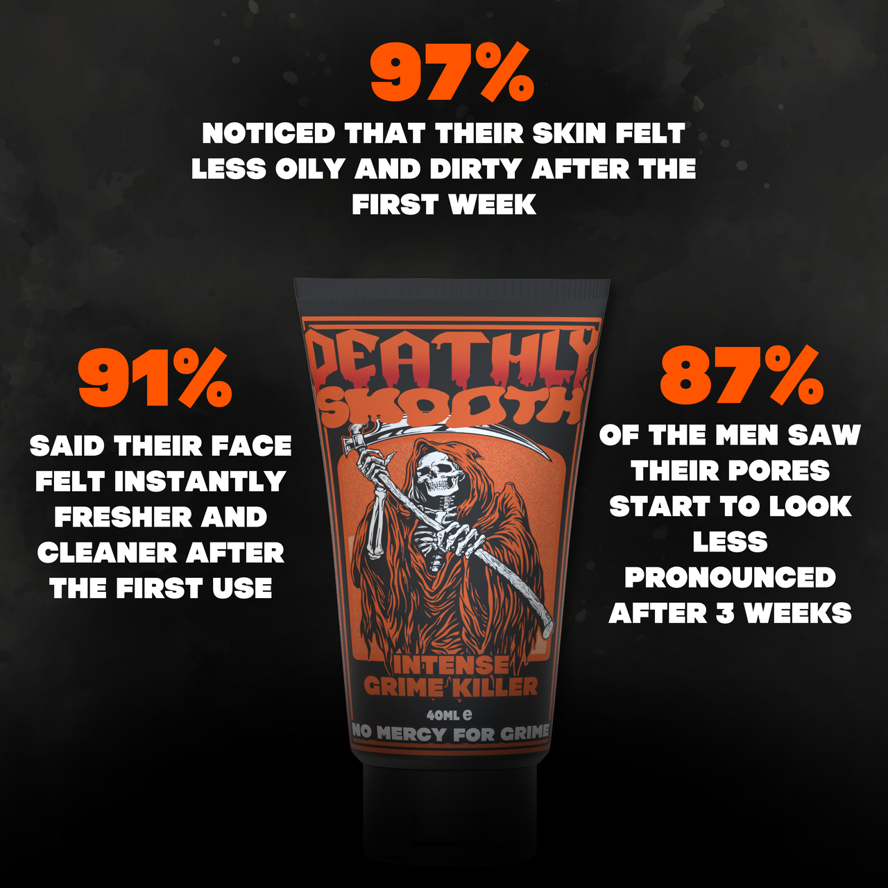 intense grime killer